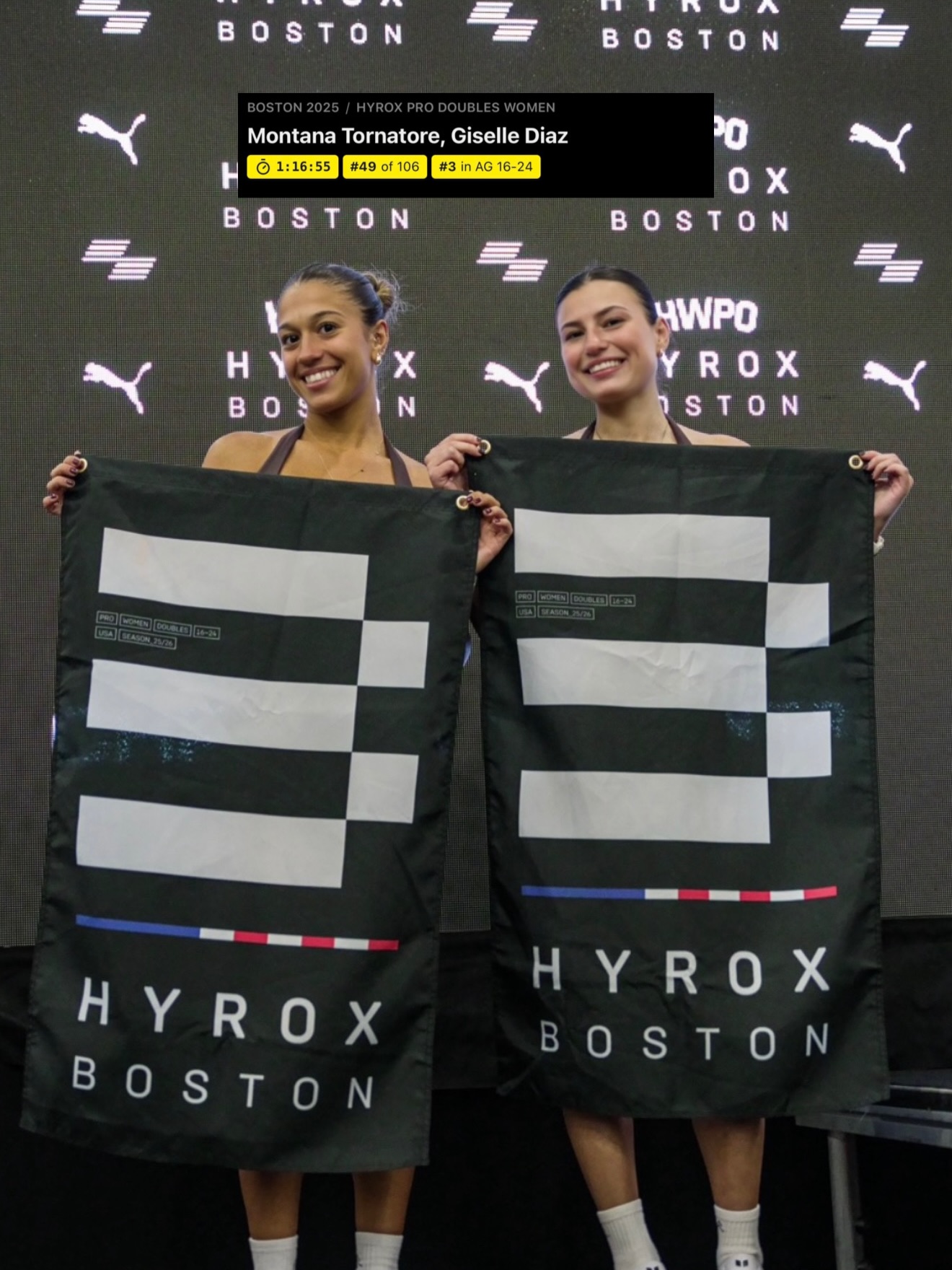 Montana Tornatore - Training & Competition